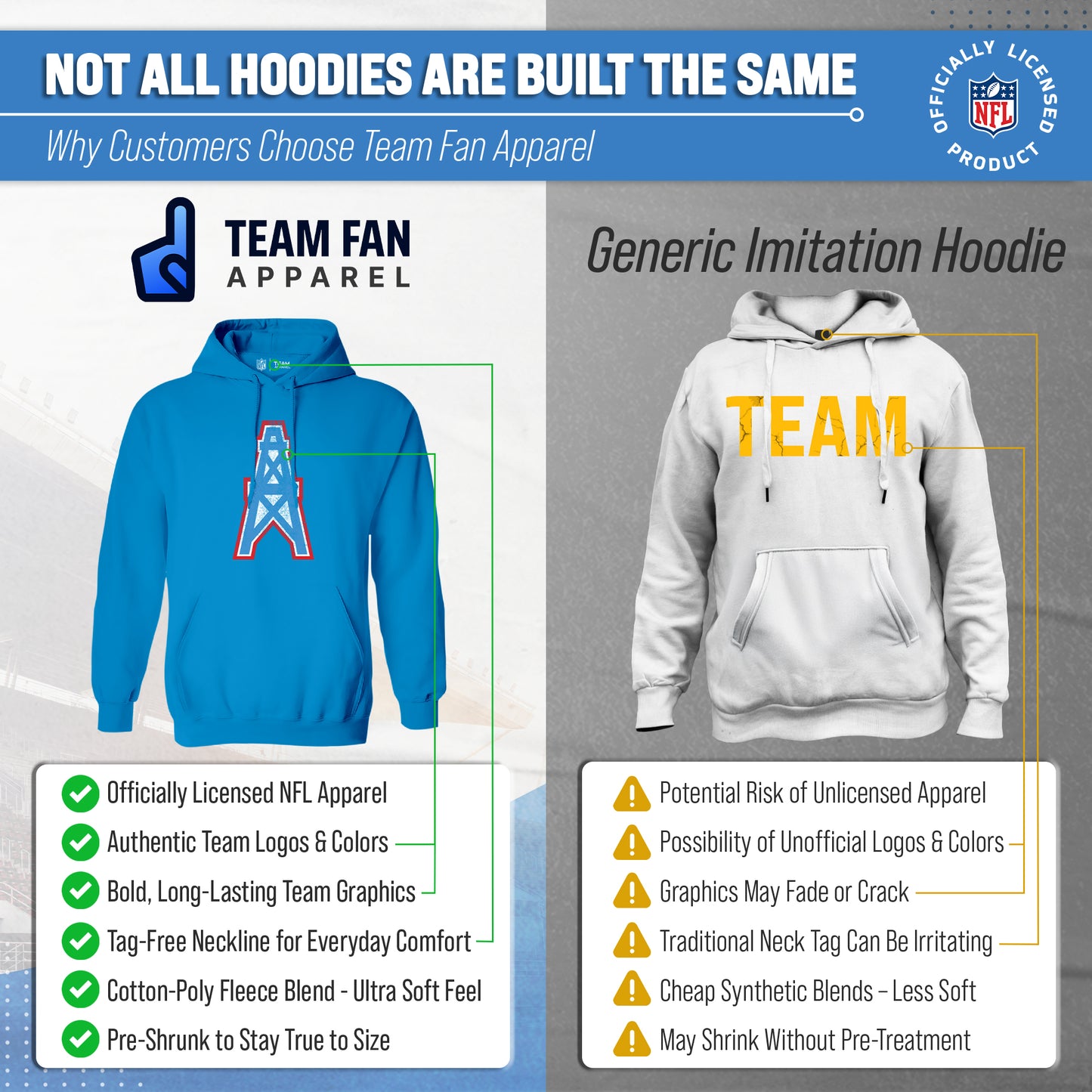 Houston Oilers NFL Adult Unisex Modern Throwback Ultra Soft Fleece Hooded Sweatshirt - Light Blue