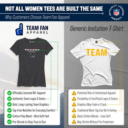 Houston Texans Women's NFL Football Helmet Short Sleeve Tagless T-Shirt - Charcoal