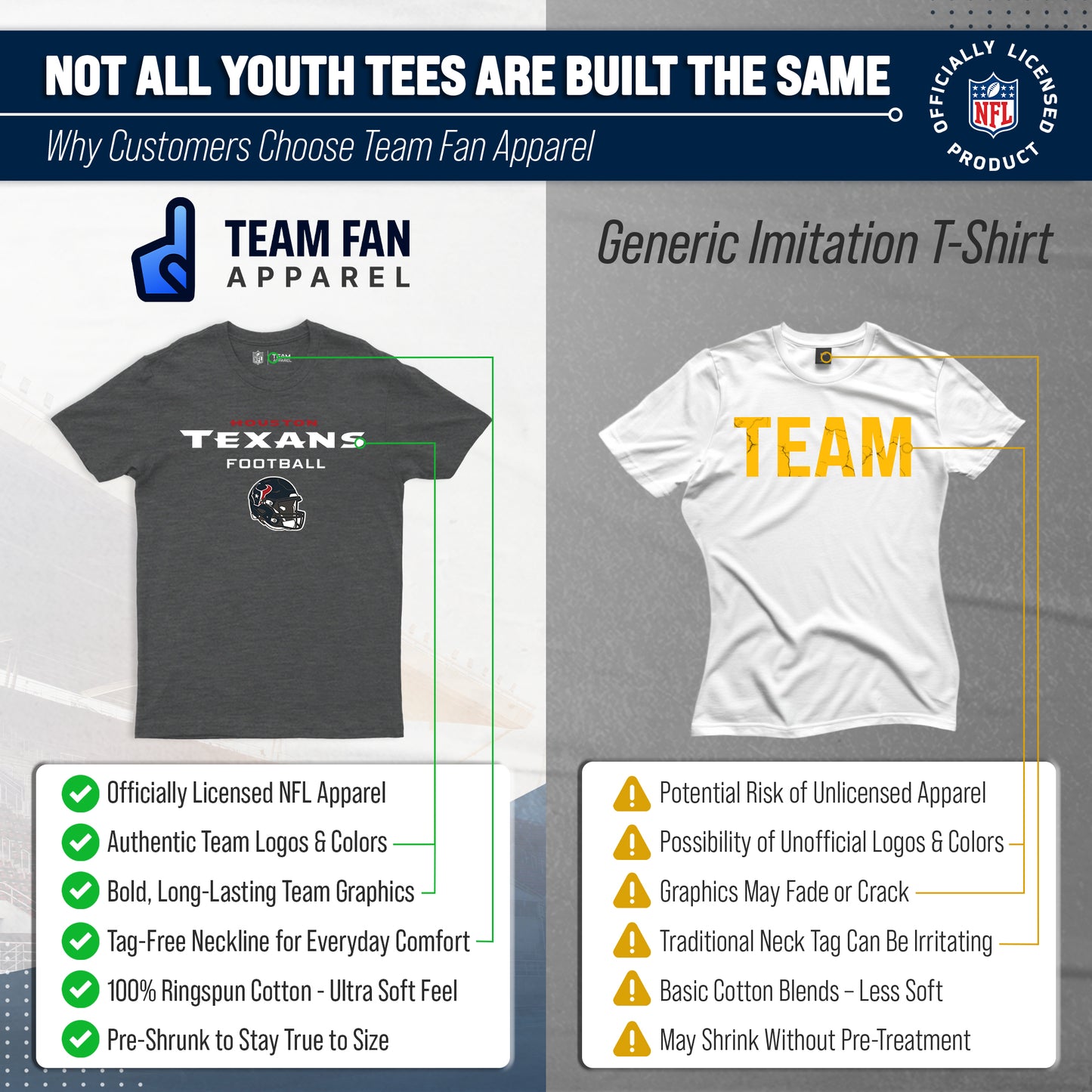 Houston Texans NFL Youth Football Helmet Tagless T-Shirt - Charcoal