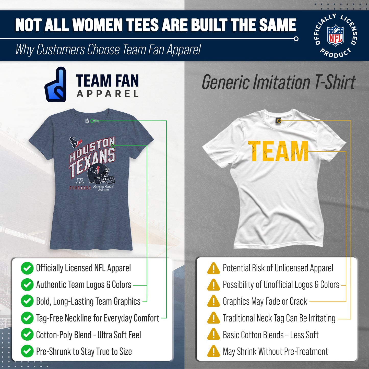 Houston Texans NFL Womens Distressed Helmet Tag-Less Soft T-Shirt - Blue Heather