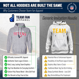 Houston Texans NFL Adult Unisex Starting Fresh Ultra Soft Fleece Hooded Sweatshirt - Athletic Heather