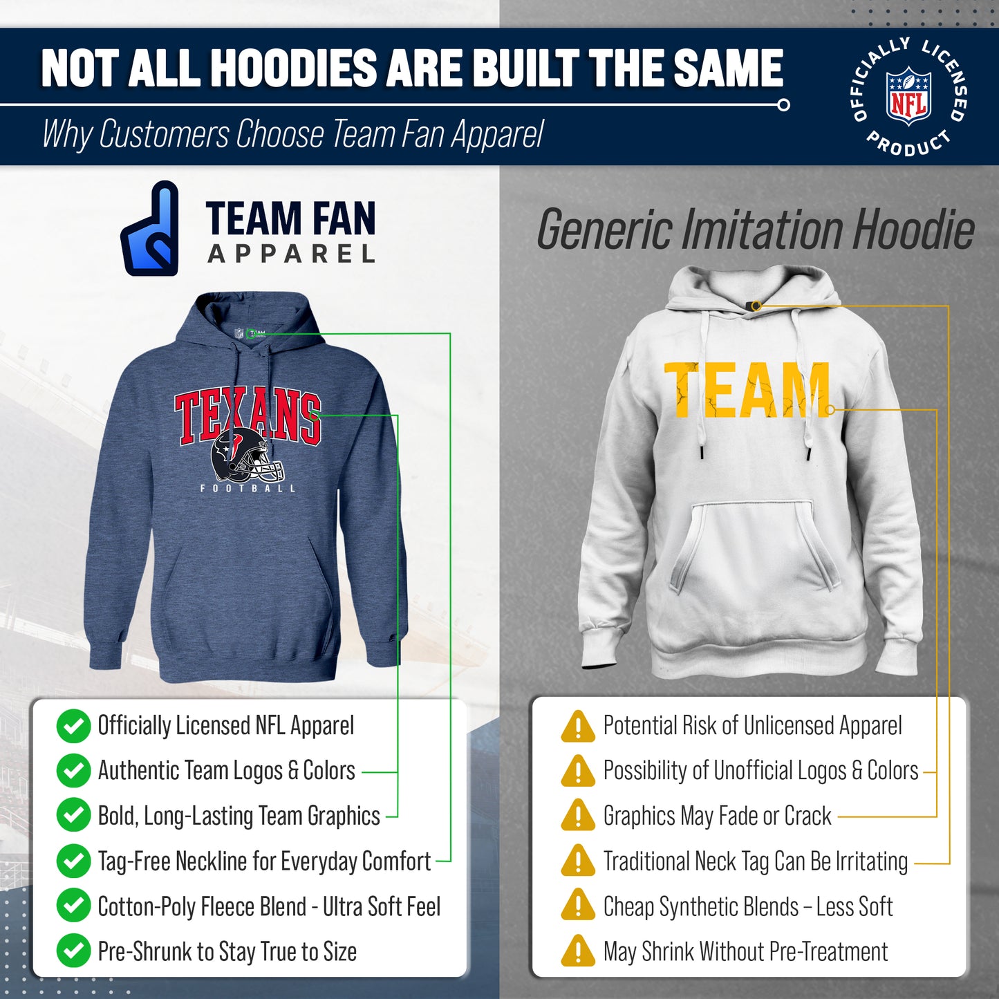 Houston Texans NFL Adult Unisex All Star Soft Fleece Hooded Sweatshirt - Navy Heather