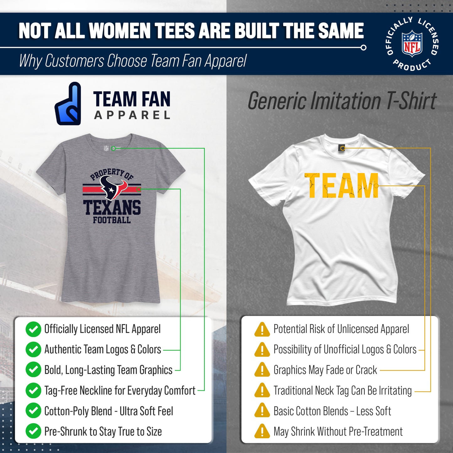 Houston Texans NFL Womens Short Sleeve Property of Tshirt - Gray