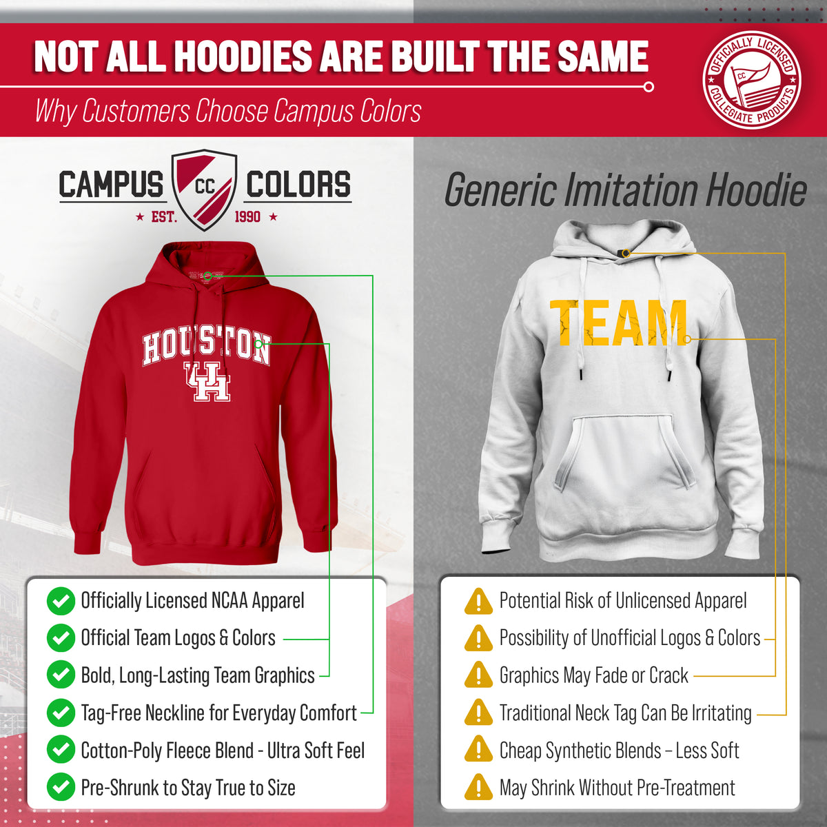 HOUS Arch & Logo Gameday Hoodie - Red