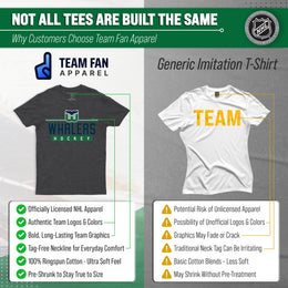 Hartford Whalers Adult NHL Heather Charcoal True Fan Hockey T-Shirt - Charcoal
