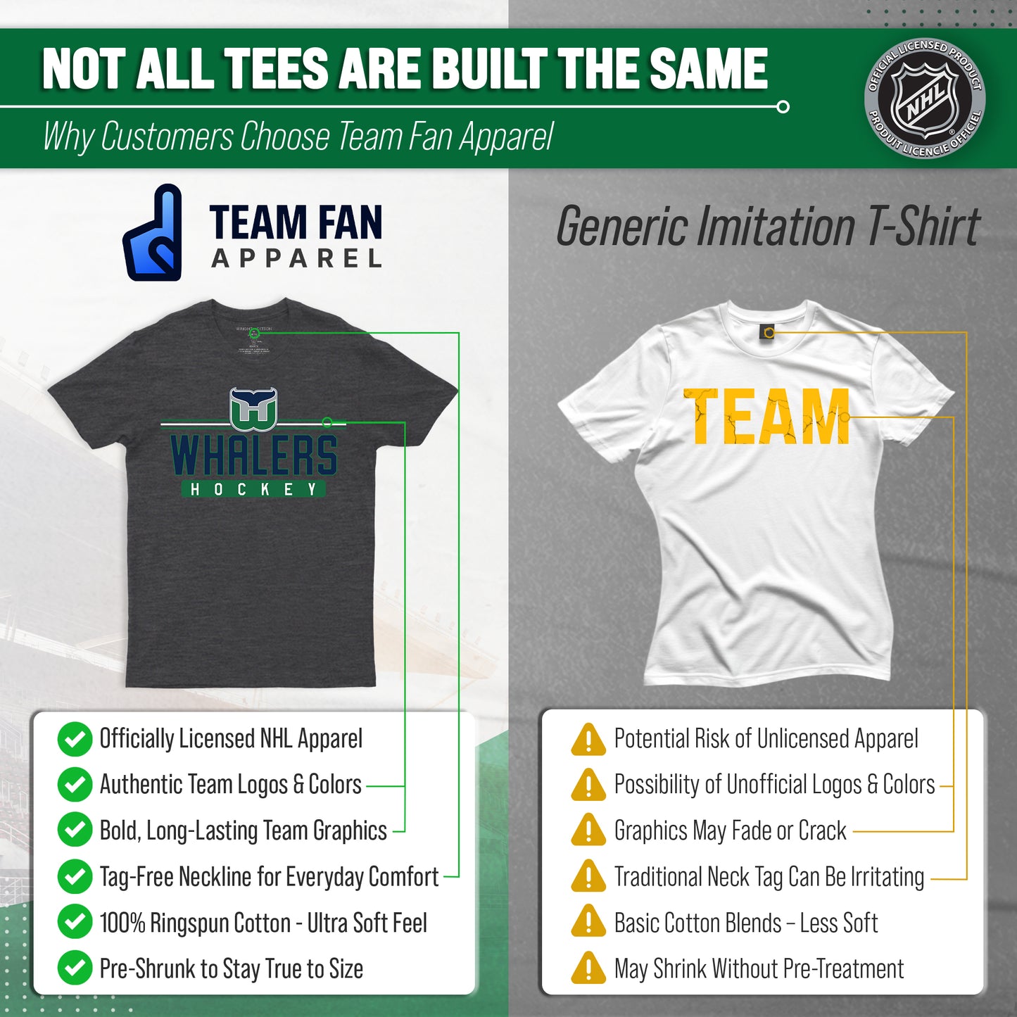 Hartford Whalers Adult NHL Heather Charcoal True Fan Hockey T-Shirt - Charcoal