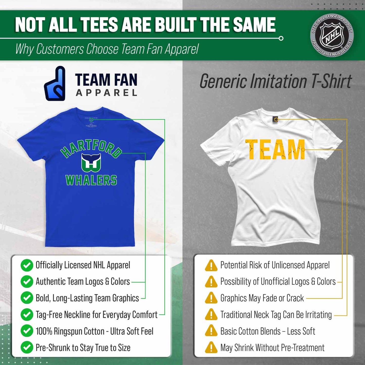 Hartford Whalers NHL Adult Game Day Unisex T-Shirt - Royal