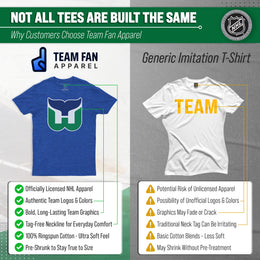 Hartford Whalers NHL Adult Retro Logo Tag-Less T-Shirt - Royal Heather