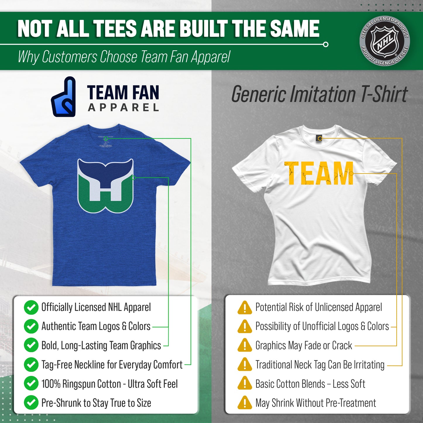 Hartford Whalers NHL Adult Retro Logo Tag-Less T-Shirt - Royal Heather