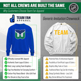 Hartford Whalers Adult NHL Retro Logo Hockey Fleece Crewneck Sweatshirt - Royal Heather
