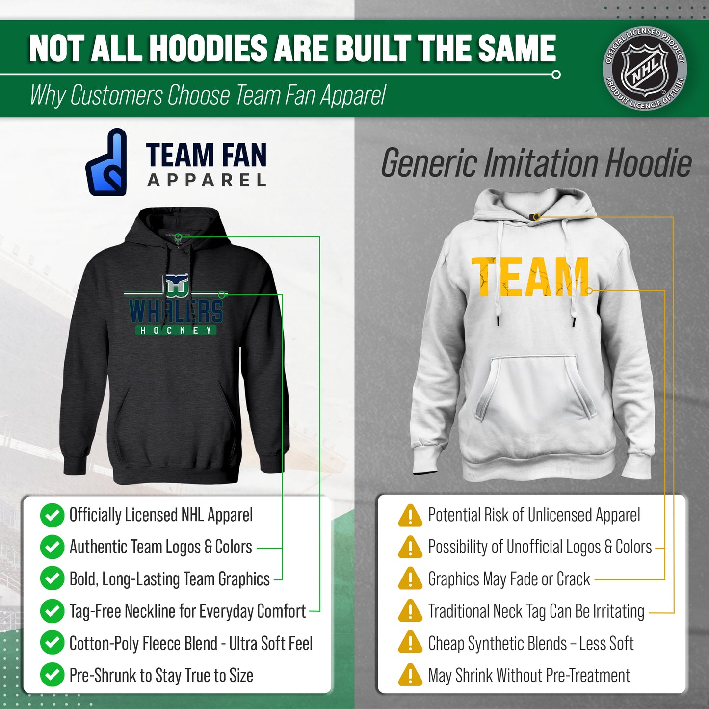 Hartford Whalers NHL Adult Heather Charcoal True Fan Hooded Sweatshirt Unisex - Charcoal