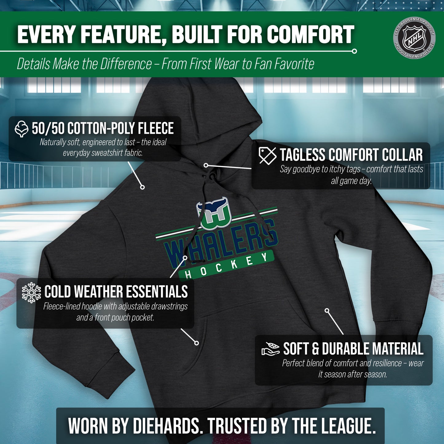 Hartford Whalers NHL Adult Heather Charcoal True Fan Hooded Sweatshirt Unisex - Charcoal