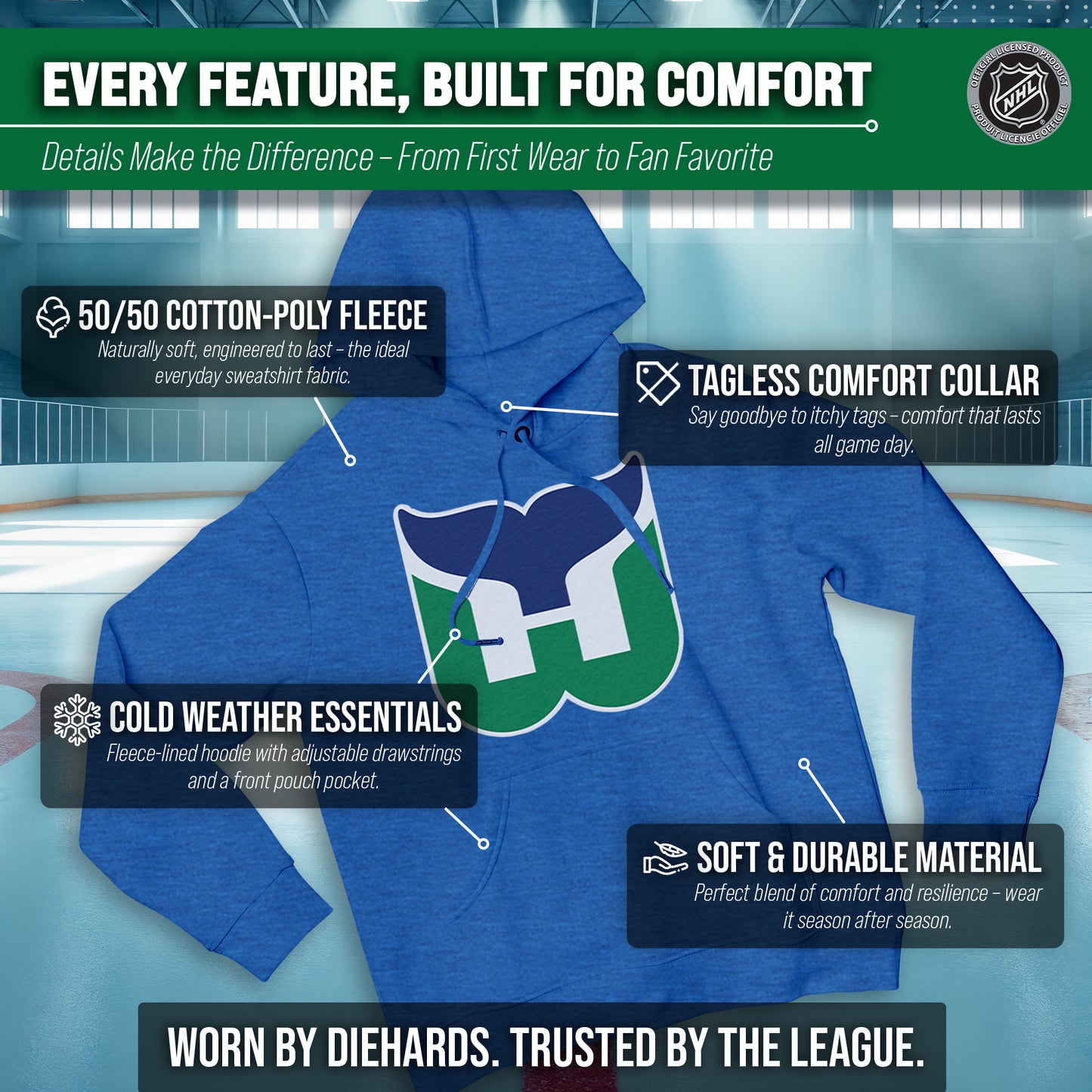 Hartford Whalers Adult NHL Retro Logo Hockey Fleece Hooded Sweatshirt - Royal Heather