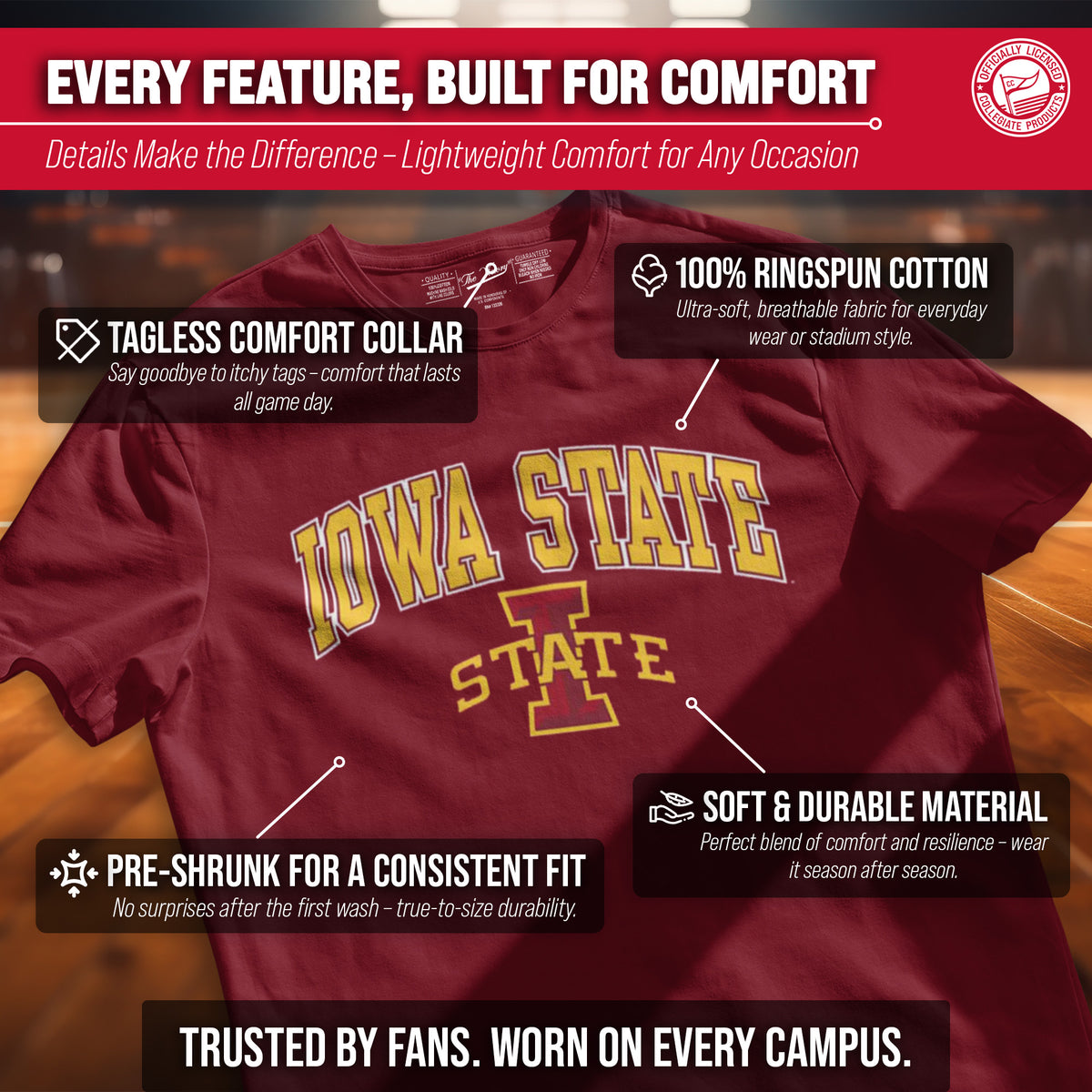 Iowa State Cyclones NCAA Adult Gameday Cotton T-Shirt - Cardinal