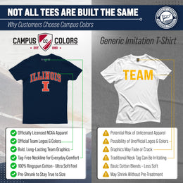 Illinois Fighting Illini NCAA Adult Gameday Cotton T-Shirt - Navy