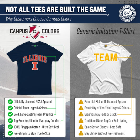Illinois Fighting Illini NCAA Adult Gameday Cotton T-Shirt - Navy