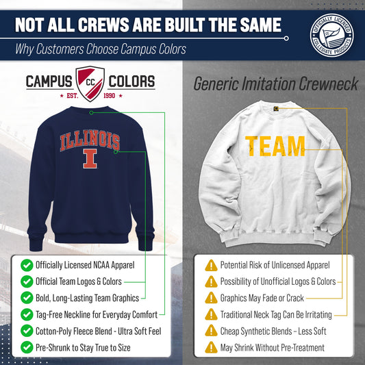 Illinois Fighting Illini Adult Arch & Logo Soft Style Gameday Crewneck Sweatshirt - Navy