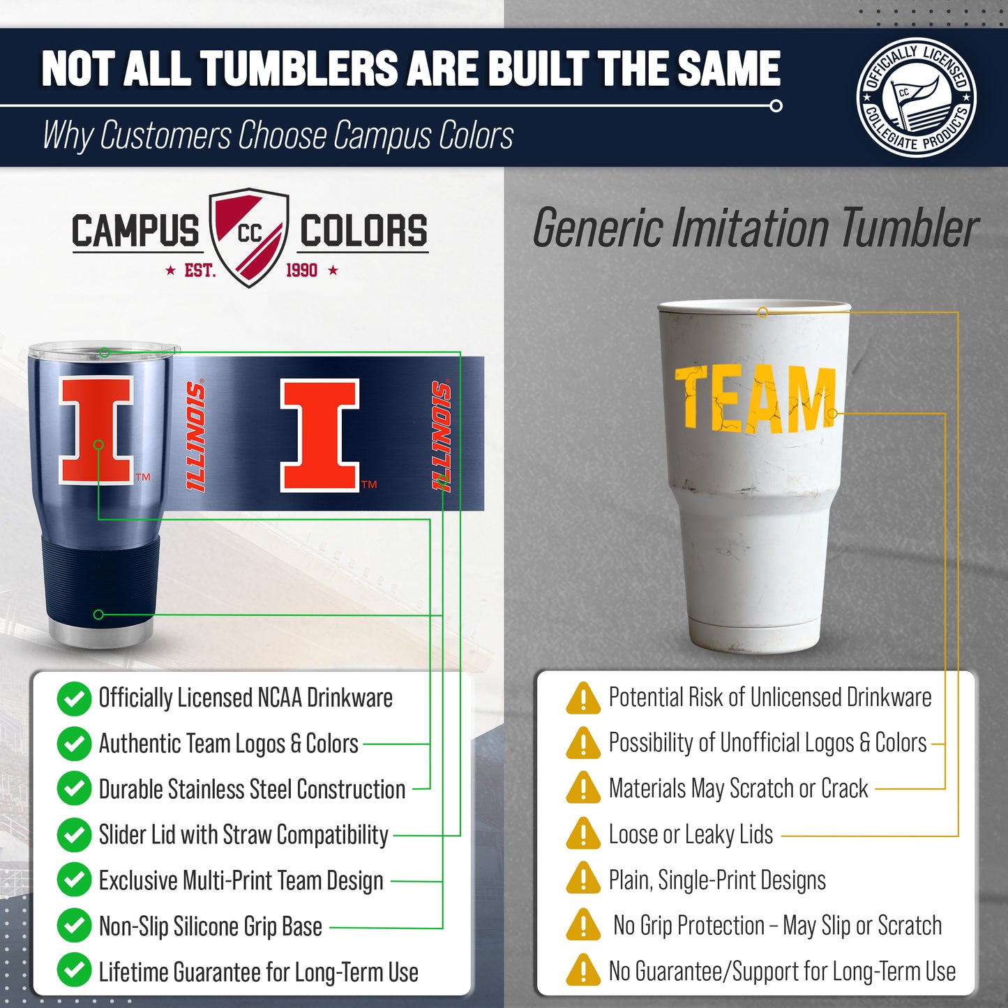 Illinois Fighting Illini NCAA University 30oz Stainless Steel Vacuum Insulated Game Day Tumbler with Silicone Grip - Navy