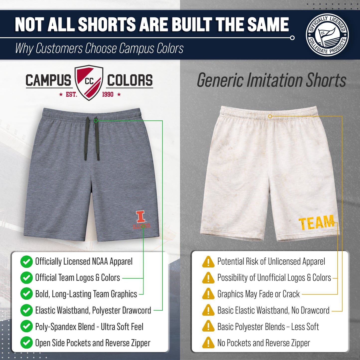 Illinois Fighting Illini NCAA Men’s University Athletic Performance Shorts - Navy Heather