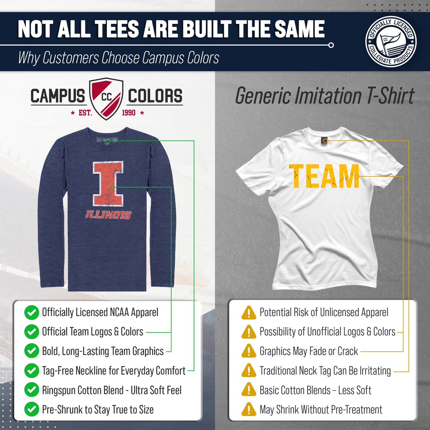Illinois Fighting Illini NCAA MVP Adult Long-Sleeve Shirt - Navy