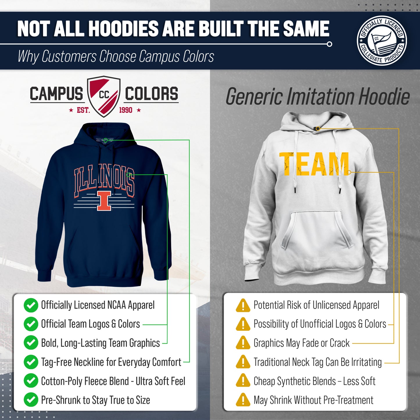 Illinois Fighting Illini NCAA Adult Unisex Overtime Classics Hooded Fleece Sweatshirt - Navy