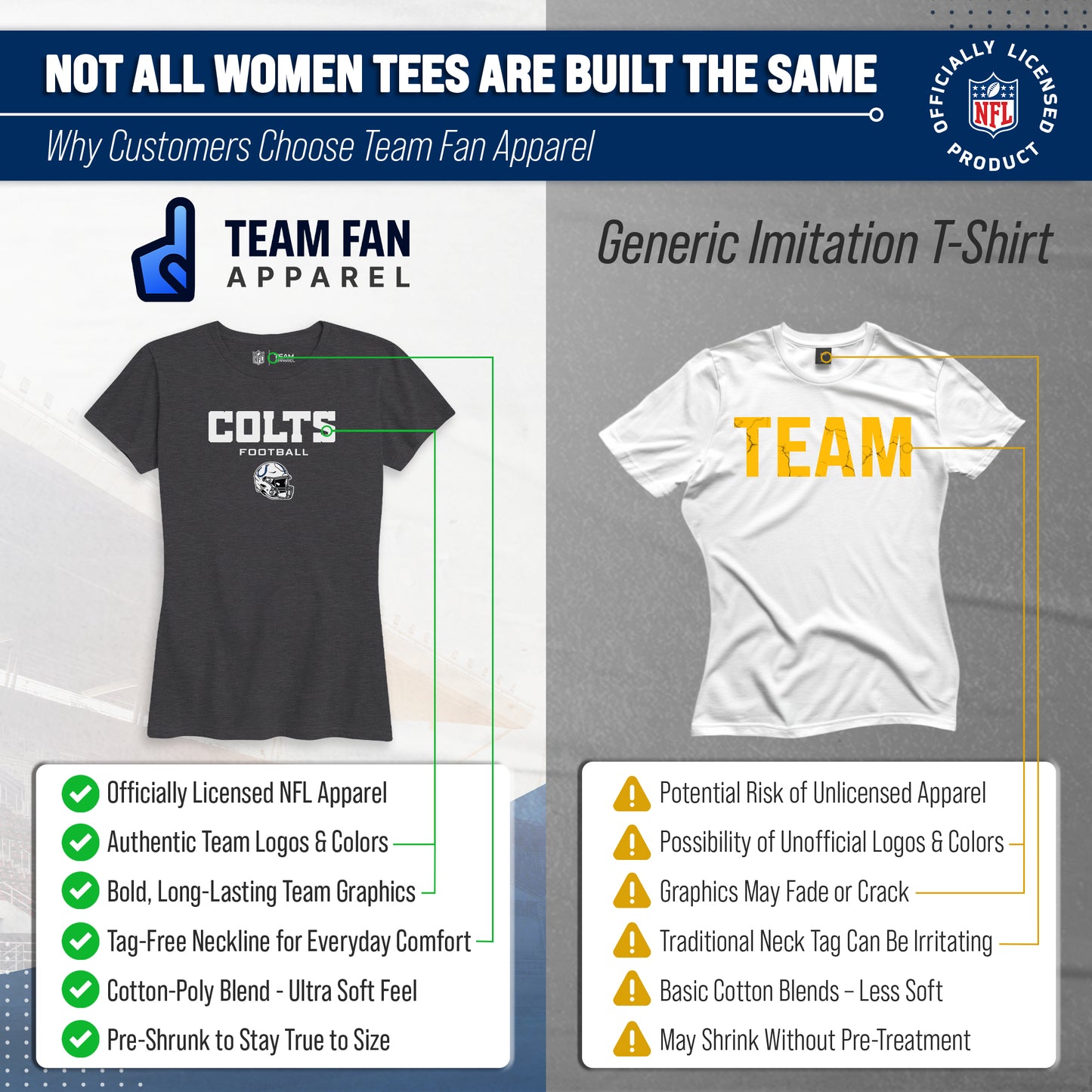 Indianapolis Colts Women's NFL Football Helmet Short Sleeve Tagless T-Shirt - Charcoal