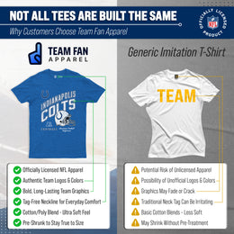 Indianapolis Colts NFL Adult Distressed Helmet Tag-Less T-Shirt - Royal Heather