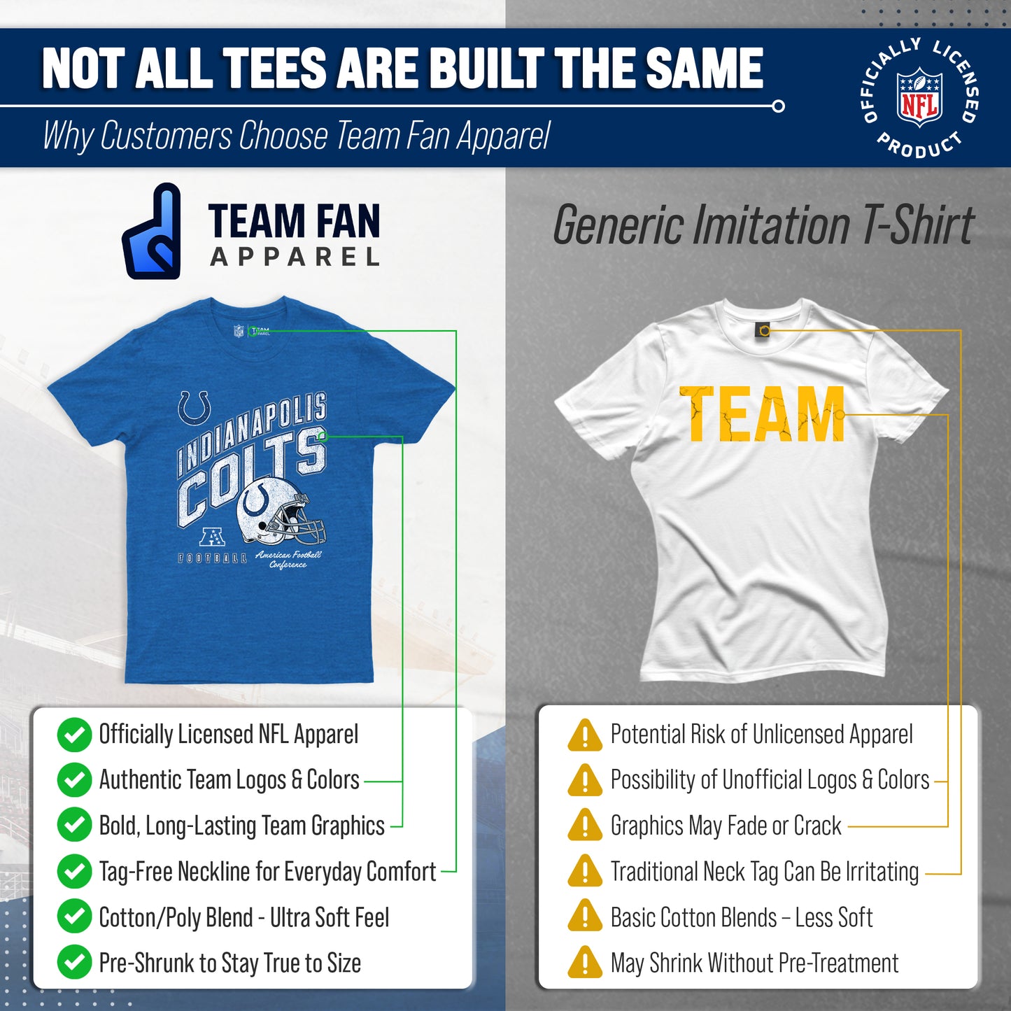 Indianapolis Colts NFL Adult Distressed Helmet Tag-Less T-Shirt - Royal Heather