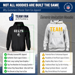 Indianapolis Colts Adult NFL Football Helmet Heather Hooded Sweatshirt  - Charcoal