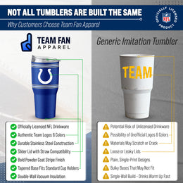 Indianapolis Colts  30 oz Stripe Powder Coat Tumbler | NFL Stainless - Royal