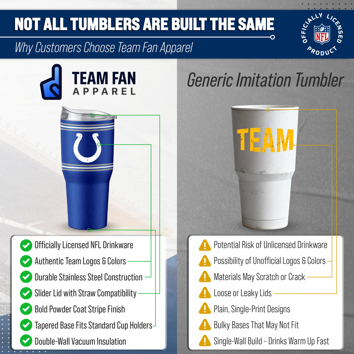 Indianapolis Colts  30 oz Stripe Powder Coat Tumbler | NFL Stainless - Royal