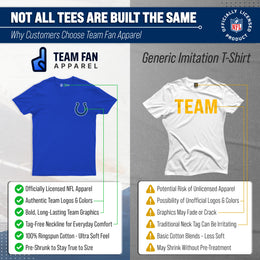 Indianapolis Colts NFL Pro Football Final Countdown Adult Cotton-Poly Short Sleeved T-Shirt For Men & Women - Royal