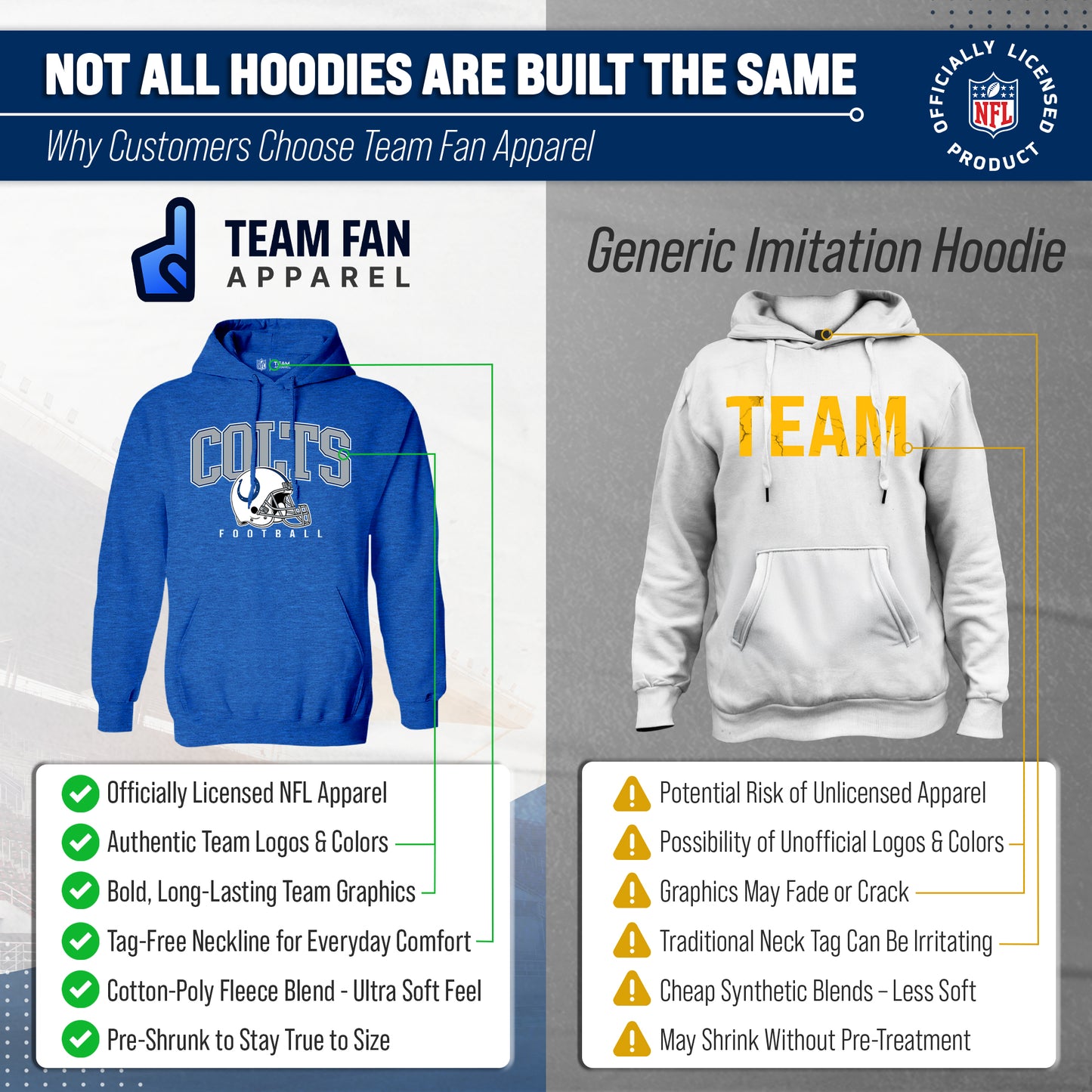 Indianapolis Colts NFL Adult Unisex All Star Soft Fleece Hooded Sweatshirt - Blue Heather