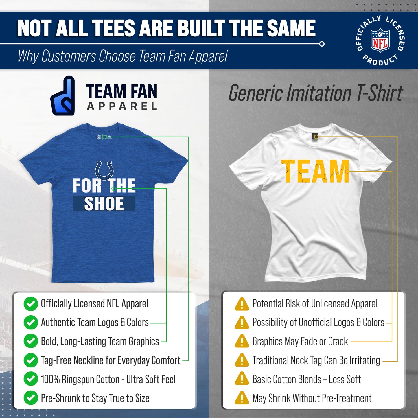 Indianapolis Colts NFL Adult Team Slogan Unisex T-Shirt - Royal