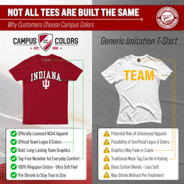 Indiana Hoosiers NCAA Adult Gameday Cotton T-Shirt - Crimson