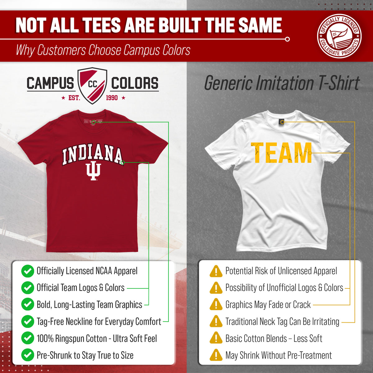 Indiana Hoosiers NCAA Adult Gameday Cotton T-Shirt - Crimson