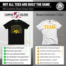 Iowa Hawkeyes NCAA Adult Unisex Overtime Classics T-Shirt - Black