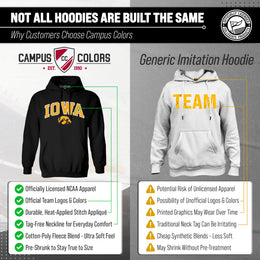 Iowa Hawkeyes NCAA Adult Tackle Twill Hooded Sweatshirt - Black