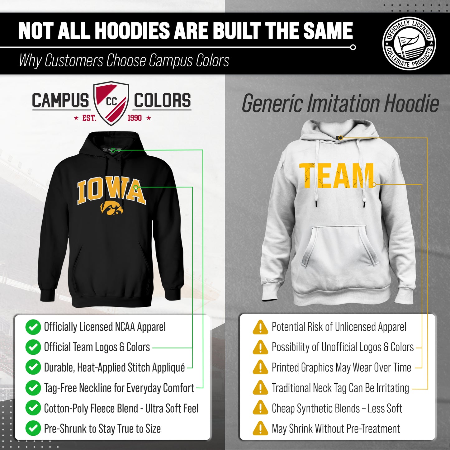 Iowa Hawkeyes NCAA Adult Tackle Twill Hooded Sweatshirt - Black