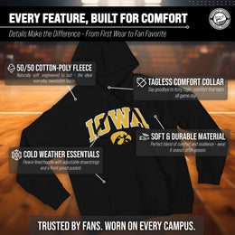 Iowa Hawkeyes NCAA Adult Tackle Twill Hooded Sweatshirt - Black