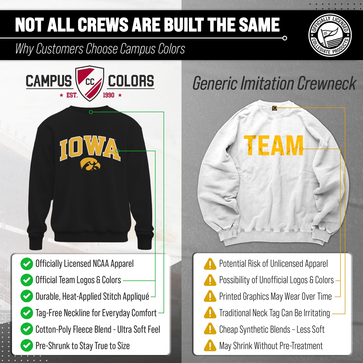 Iowa Hawkeyes Adult Tackle Twill Crewneck - Black