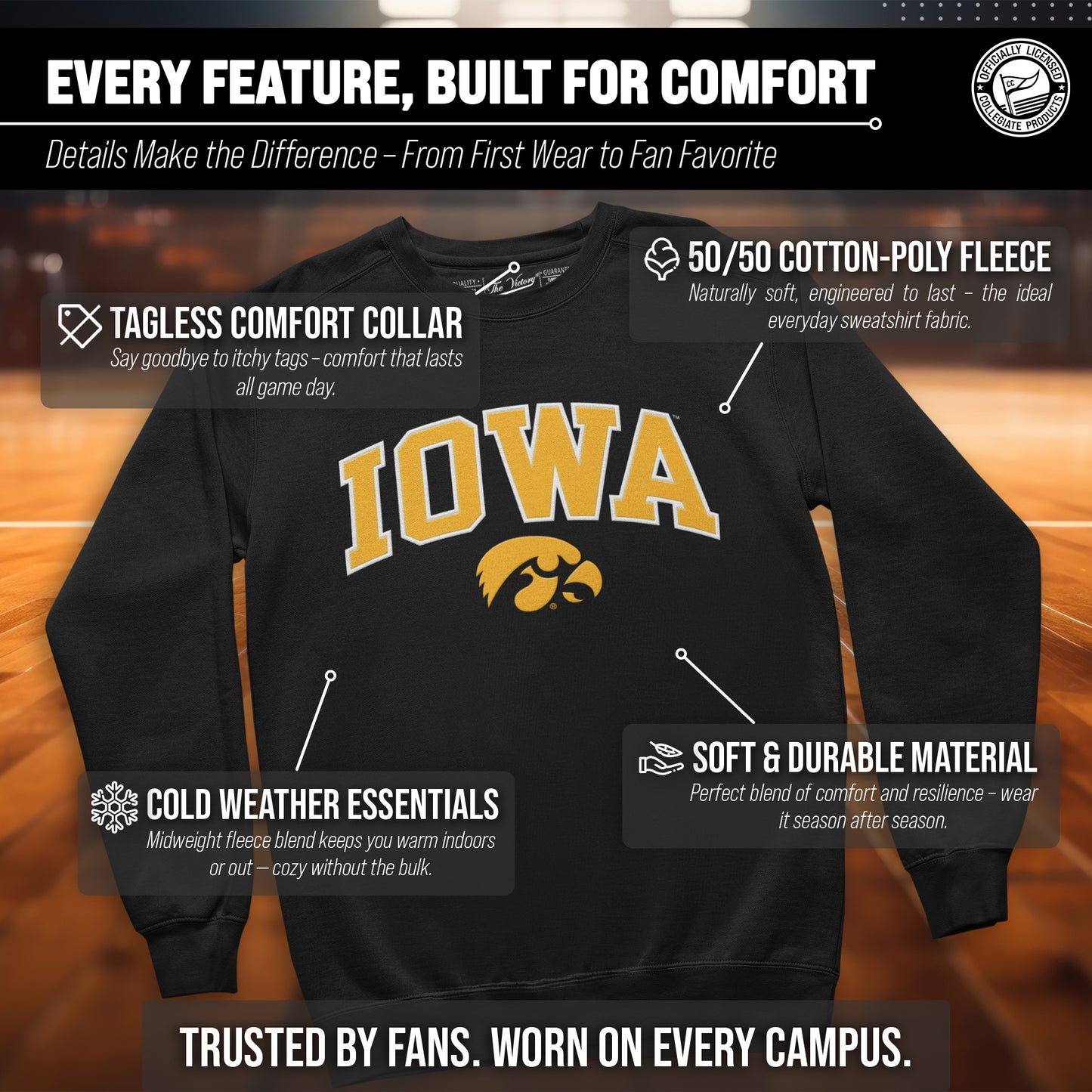 Iowa Hawkeyes Adult Tackle Twill Crewneck - Black