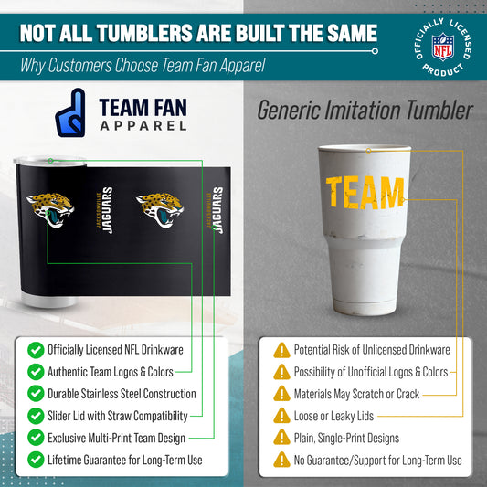 Jacksonville Jaguars  NFL 20oz Stainless Steel Insulated Tumbler - Black