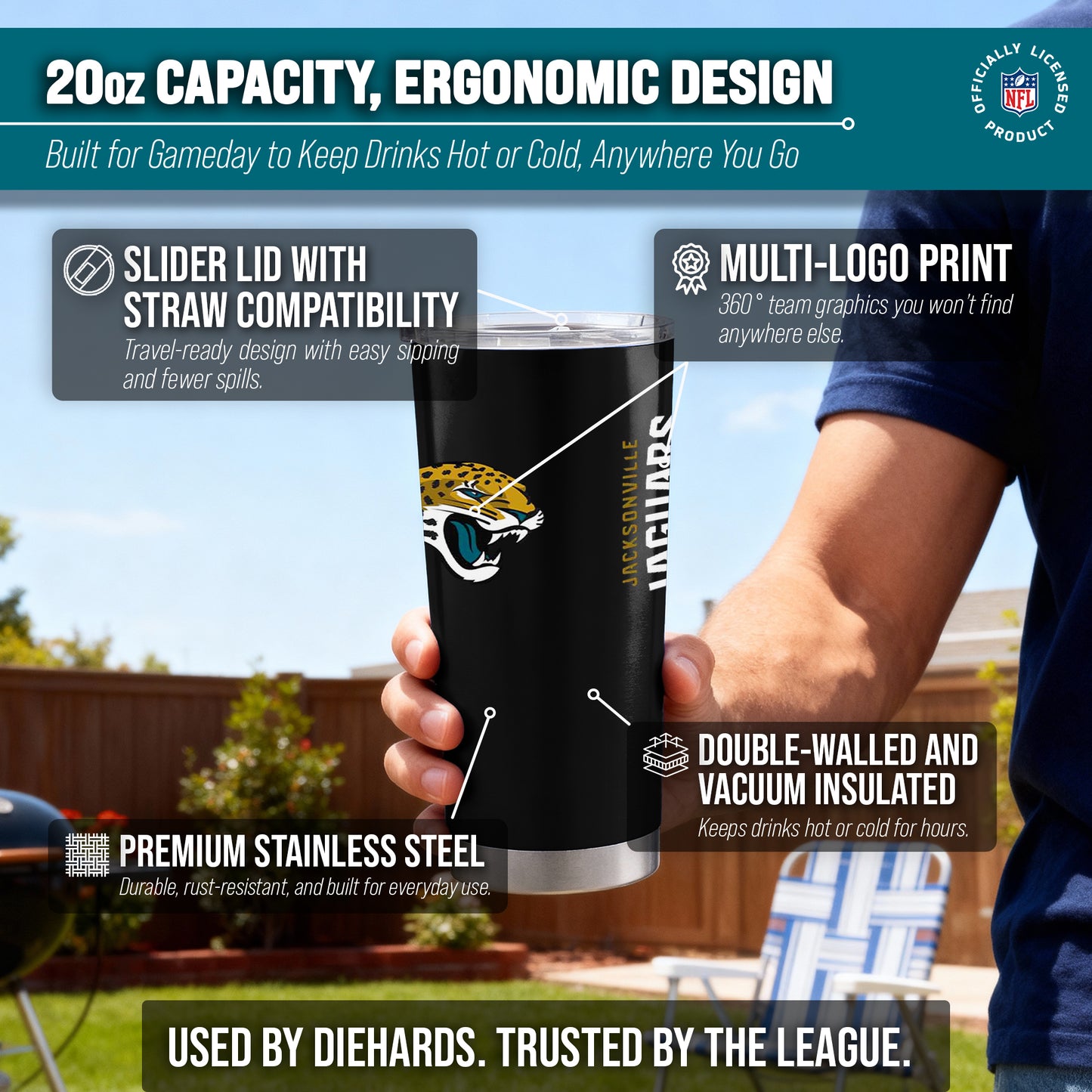 Jacksonville Jaguars NFL 20oz Gameday Stainless Steel Tumbler - Black