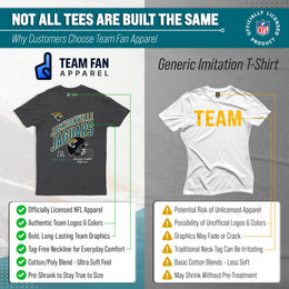 Jacksonville Jaguars NFL Adult Distressed Helmet Tag-Less T-Shirt - Heather Charcoal
