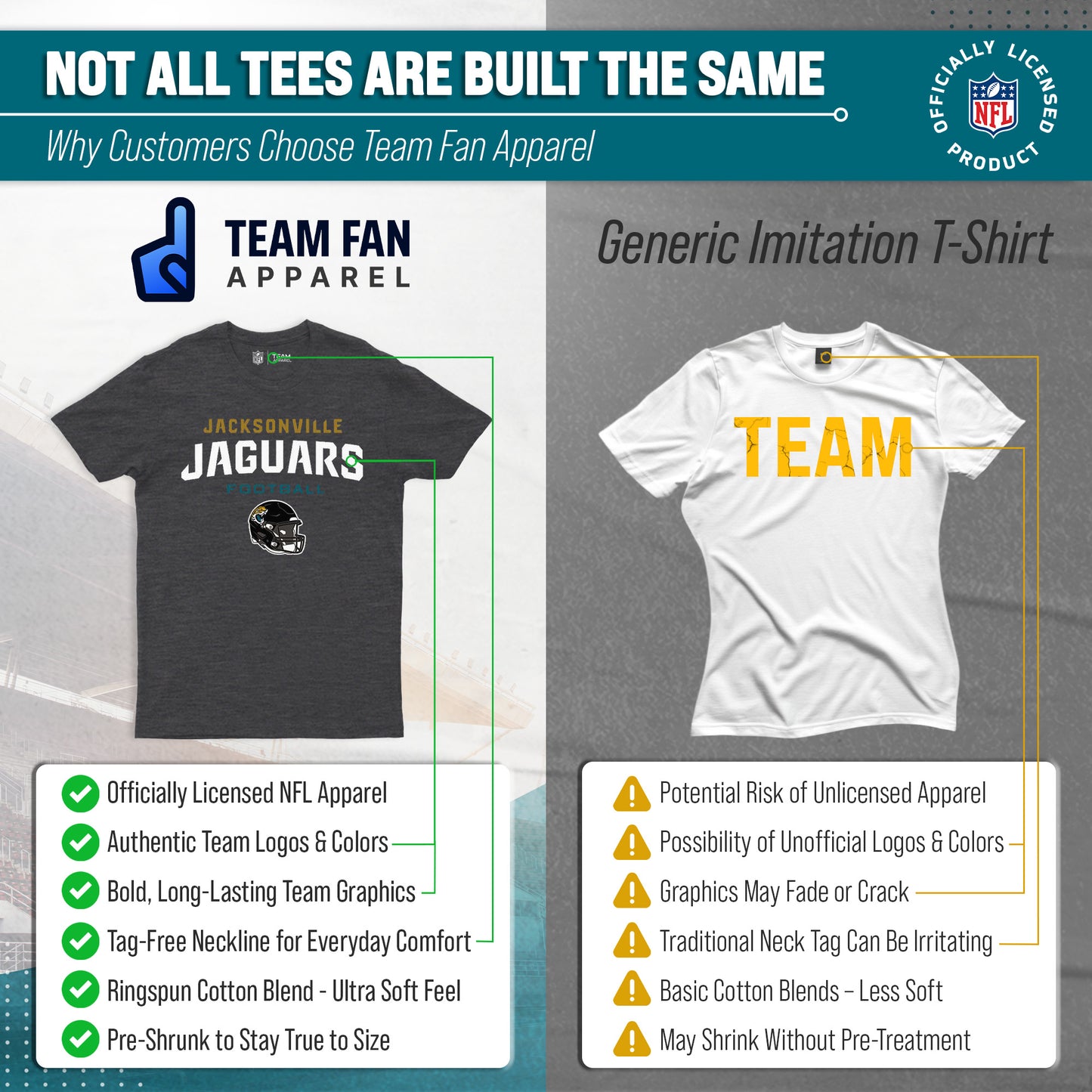 Jacksonville Jaguars NFL Adult Football Helmet Tagless T-Shirt - Charcoal