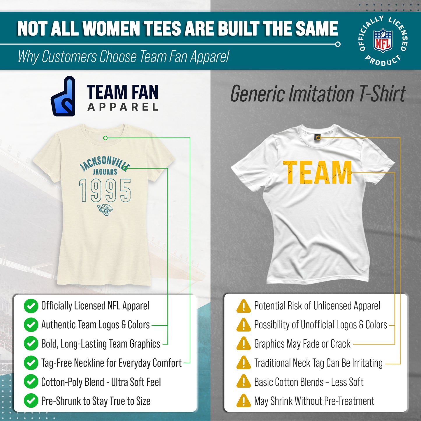 Jacksonville Jaguars NFL Womens Big Date Tag-Less T-Shirt - Natural