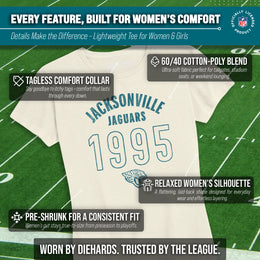 Jacksonville Jaguars NFL Womens Big Date Tag-Less T-Shirt - Natural