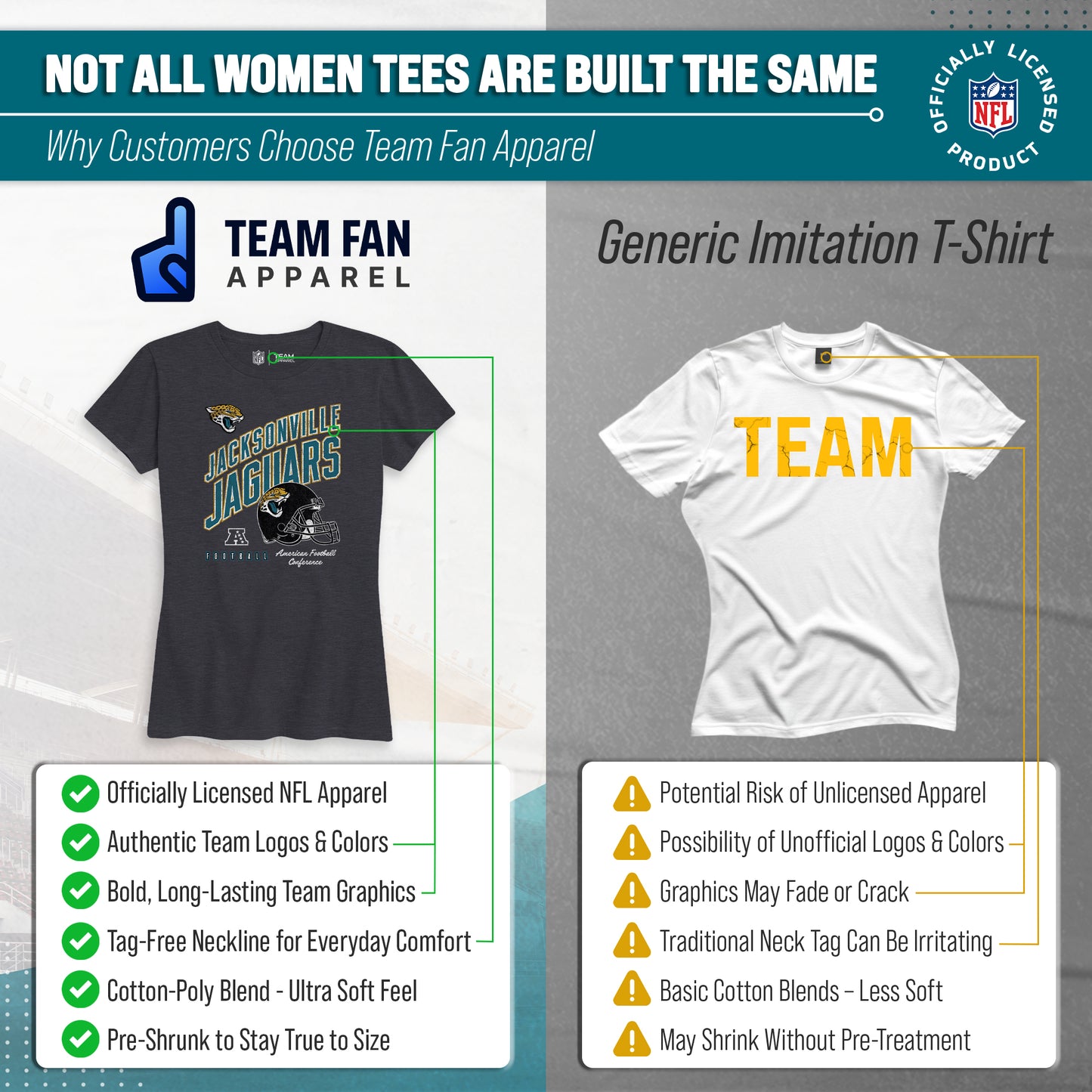 Jacksonville Jaguars NFL Womens Distressed Helmet Tag-Less Soft T-Shirt - Heather Charcoal