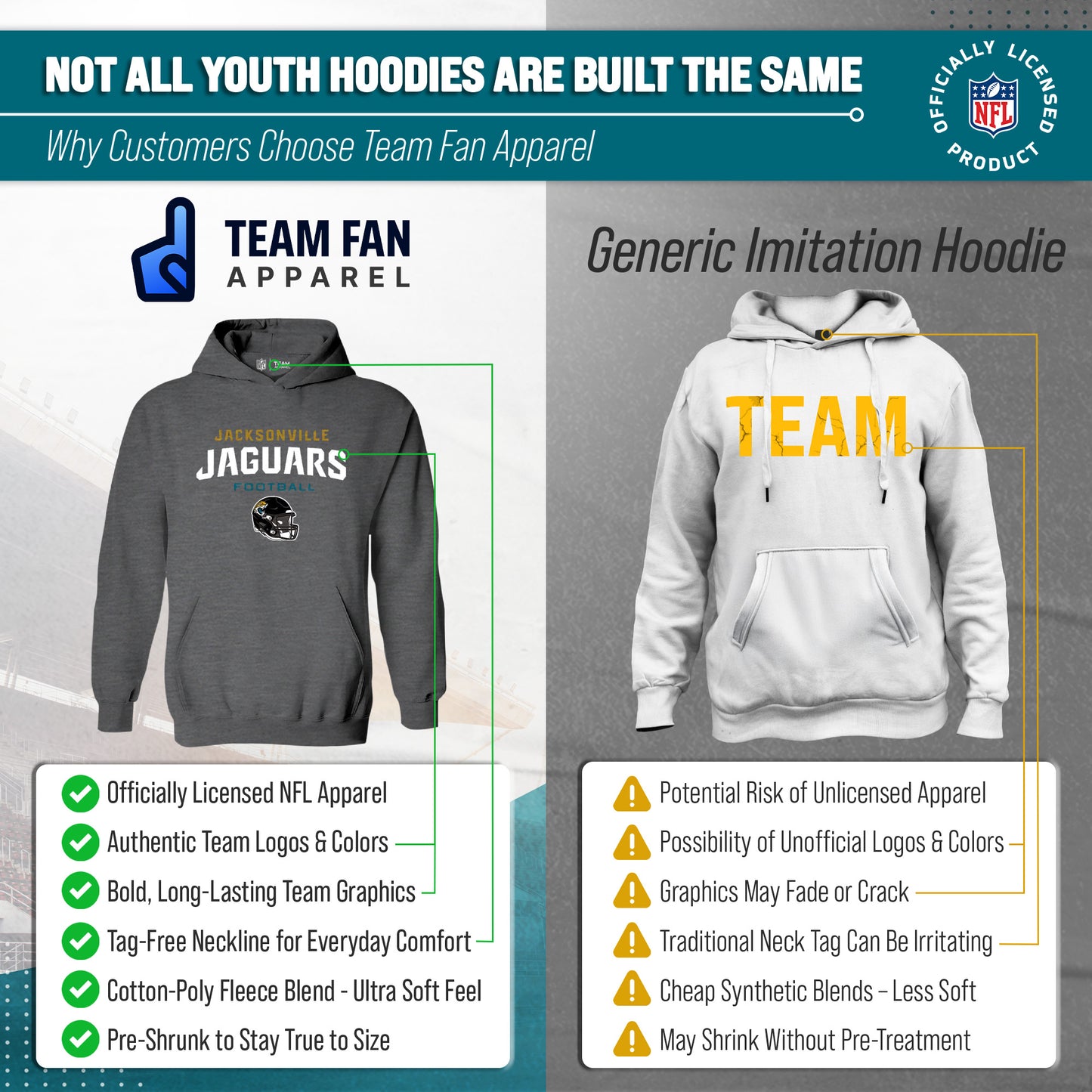 Jacksonville Jaguars NFL Youth Football Helmet Hood - Charcoal